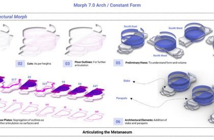 Metaneum – A platform for Architects, by Architects in the Metaverse | Design Thesis on Digital Architecture