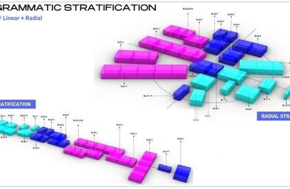 Metaneum – A platform for Architects, by Architects in the Metaverse | Design Thesis on Digital Architecture