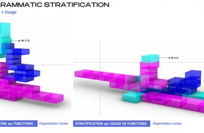 Metaneum – A platform for Architects, by Architects in the Metaverse | Design Thesis on Digital Architecture