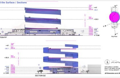 Metaneum – A platform for Architects, by Architects in the Metaverse | Design Thesis on Digital Architecture