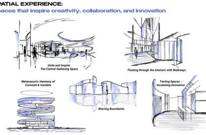 Metaneum – A platform for Architects, by Architects in the Metaverse | Design Thesis on Digital Architecture