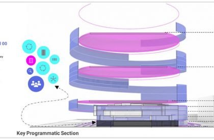 Metaneum – A platform for Architects, by Architects in the Metaverse | Design Thesis on Digital Architecture