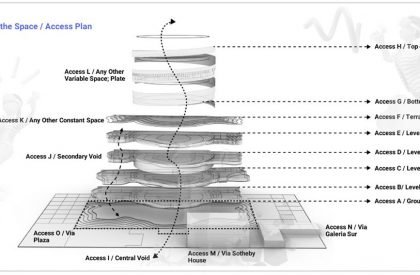 Metaneum – A platform for Architects, by Architects in the Metaverse | Design Thesis on Digital Architecture