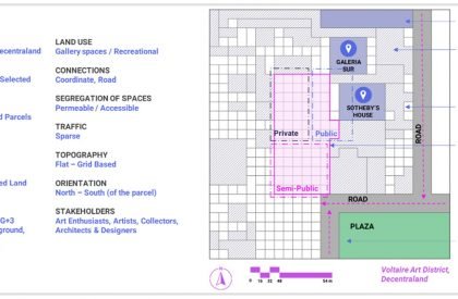 Metaneum – A platform for Architects, by Architects in the Metaverse | Design Thesis on Digital Architecture