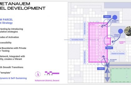 Metaneum – A platform for Architects, by Architects in the Metaverse | Design Thesis on Digital Architecture