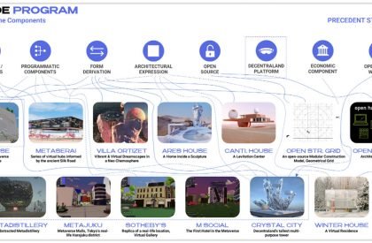 Metaneum – A platform for Architects, by Architects in the Metaverse | Design Thesis on Digital Architecture