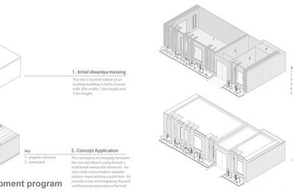 Alosami Diwaniya | Illuminate Design + Build