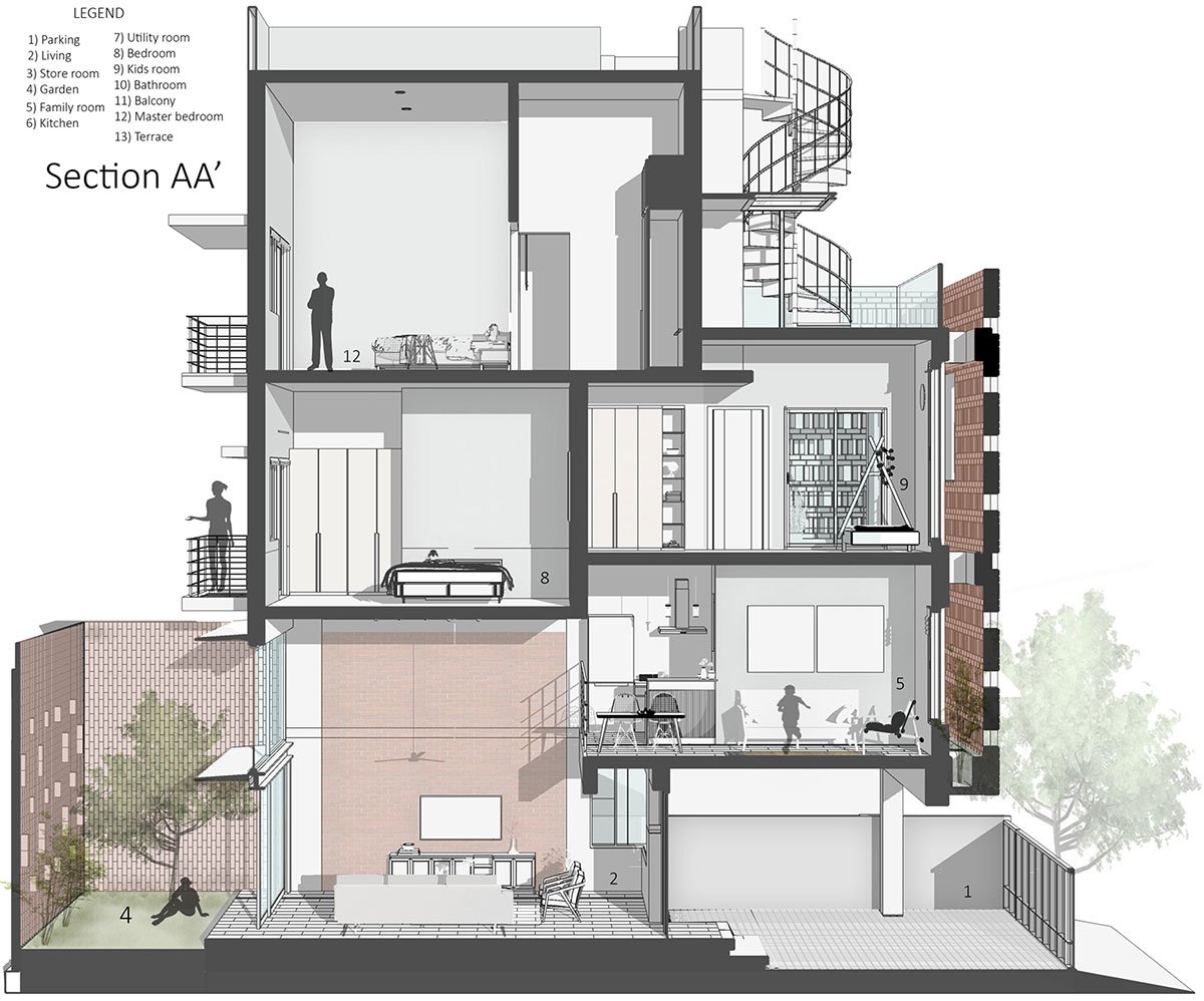 Big-Little House | Kamat & Rozario Architecture