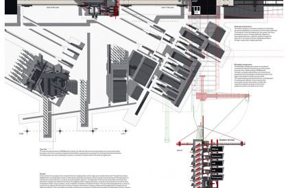 Tracing Boundaries: Institute of Advanced Manufacturing in Middlehaven | Masters Design Thesis on Urban Revitalization