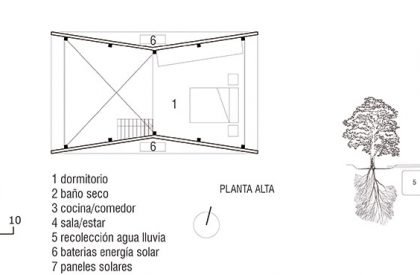 Casa Quinchuyaku | Emilio López Herrera Arquitecto