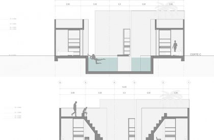 Casa Zicatela | Ludwig Godefroy