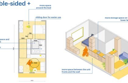 Social Spaciousness: MVRDV’s new design study with HUB and Bridges explores the influence of co-living on the future of housing