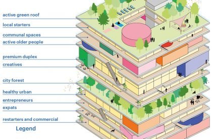 Social Spaciousness: MVRDV’s new design study with HUB and Bridges explores the influence of co-living on the future of housing