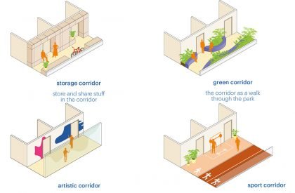 Social Spaciousness: MVRDV’s new design study with HUB and Bridges explores the influence of co-living on the future of housing