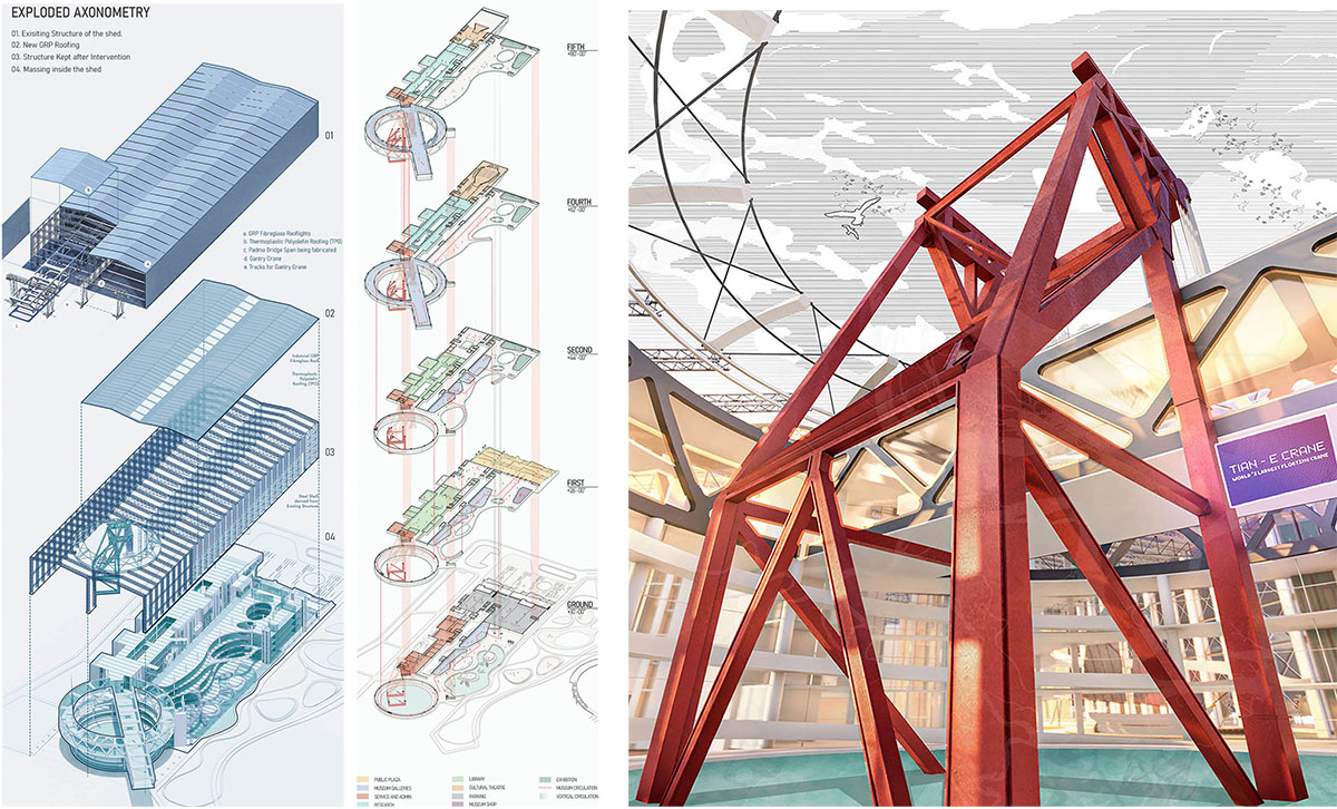 Echoes of Replenishment : Breathing New Life into The Padma Bridge Construction Yard through Museums of Expression | Architecture Thesis