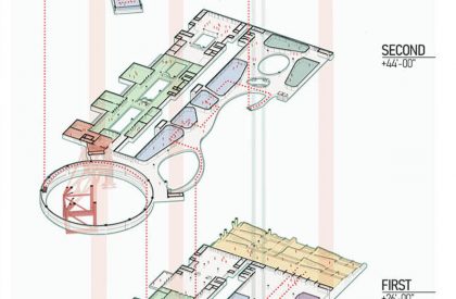 Echoes of Replenishment : Breathing New Life into The Padma Bridge Construction Yard through Museums of Expression | Architecture Thesis
