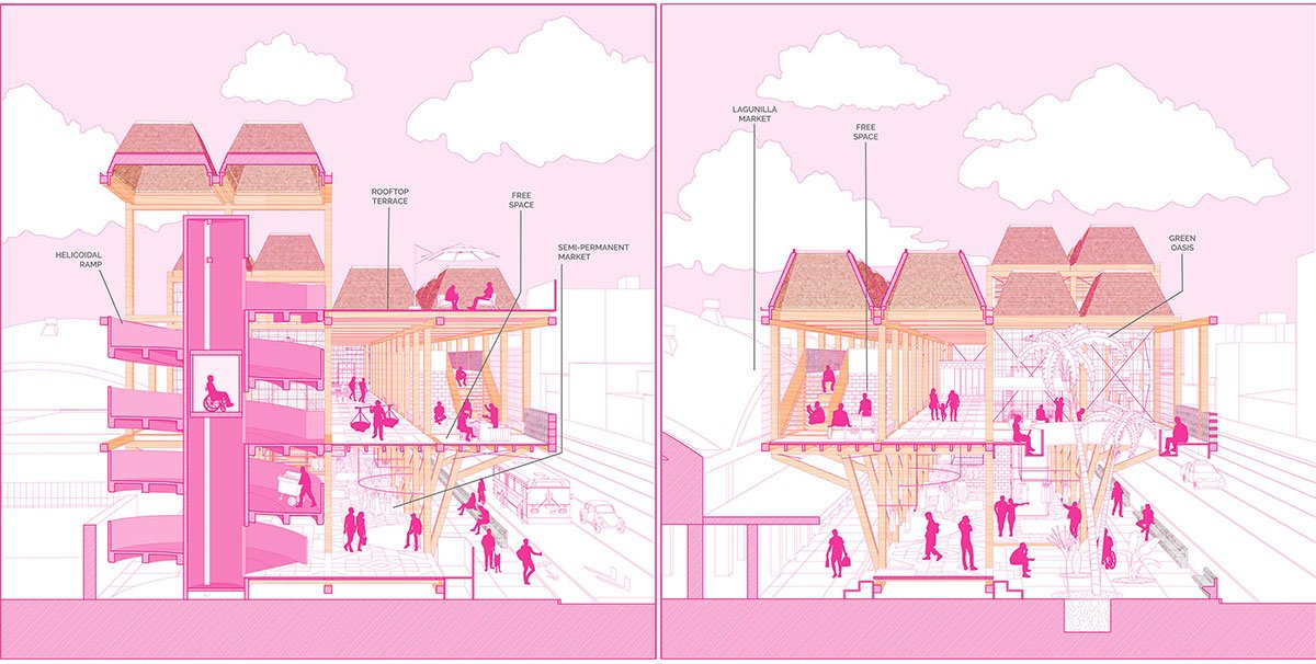 MEXICO CITY OF NO ONE - Research and Proposal for the Occupation of Public Space | Masters Design Thesis on Urban Insert