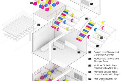 Cream Affair Dessert Studio | Architecture_Interspace