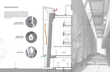 Grand Théâtre de Québec | Lemay + Atelier 21