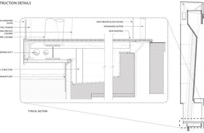 Grand Théâtre de Québec | Lemay + Atelier 21