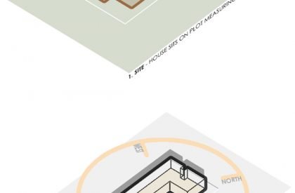 House with Hidden Gardens | Hrishikesh More Architects