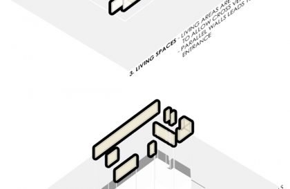 House with Hidden Gardens | Hrishikesh More Architects