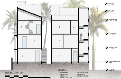 Jodi Mane | Int-Hab Architecture + Design Studio