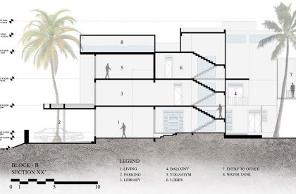 Jodi Mane | Int-Hab Architecture + Design Studio