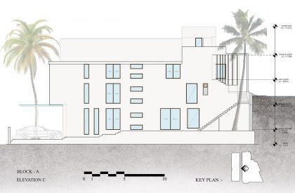 Jodi Mane | Int-Hab Architecture + Design Studio