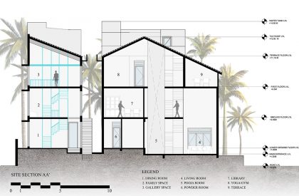 Jodi Mane | Int-Hab Architecture + Design Studio