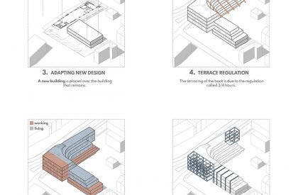 MB 110 - Bierbrunnen | Lechner & Lechner Architects