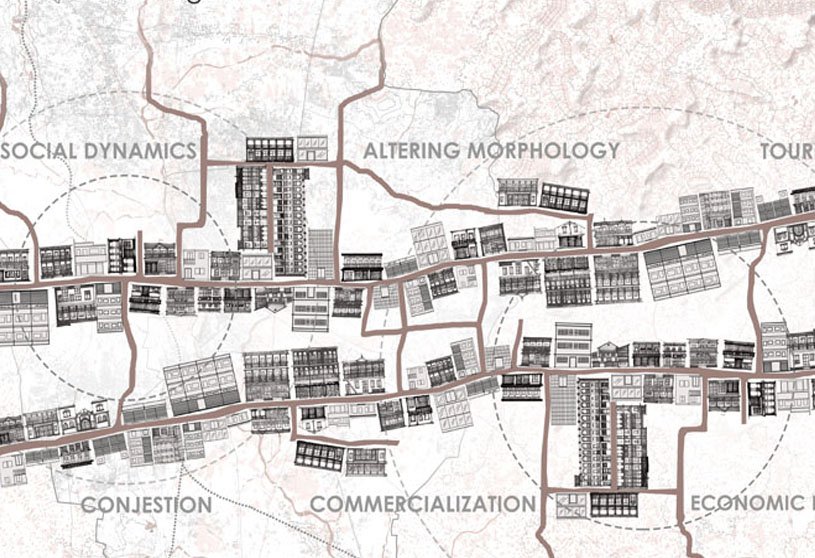 Historic Cities: Imagining The Past As The Future, A Case of Ahmednagar | Masters Design Thesis on Architectural And Urban Conservation