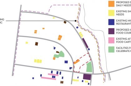 COMMUNITY FUSION : A Holistic Approach to Neighborhood Integration & Contemporary Living | Bachelors Design Project on Urban Housing