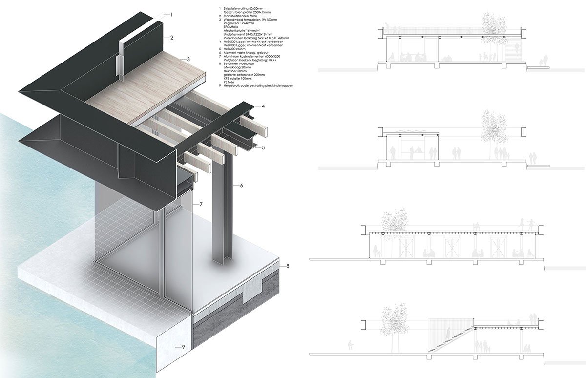 Piushaven Harbour Pavilion | Civic Architects