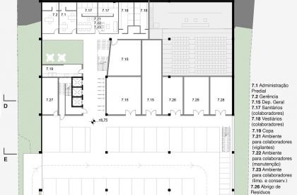 SENAC Salvador | Obra Arquitetos + NNarq