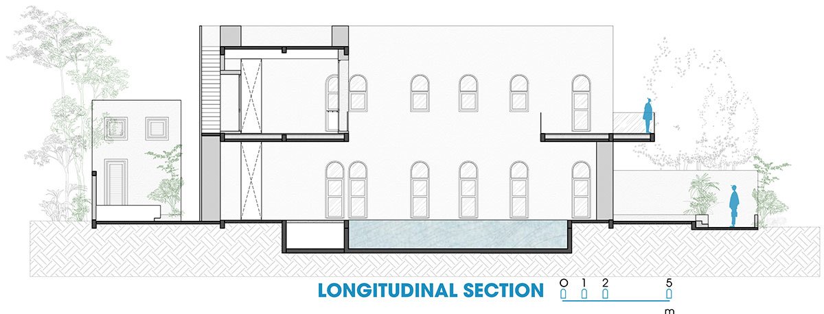 Santo by the sea Villa | Pham Huu Son Architects