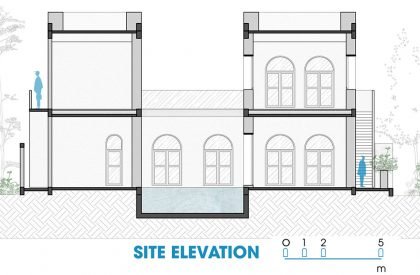 Santo by the sea Villa | Pham Huu Son Architects
