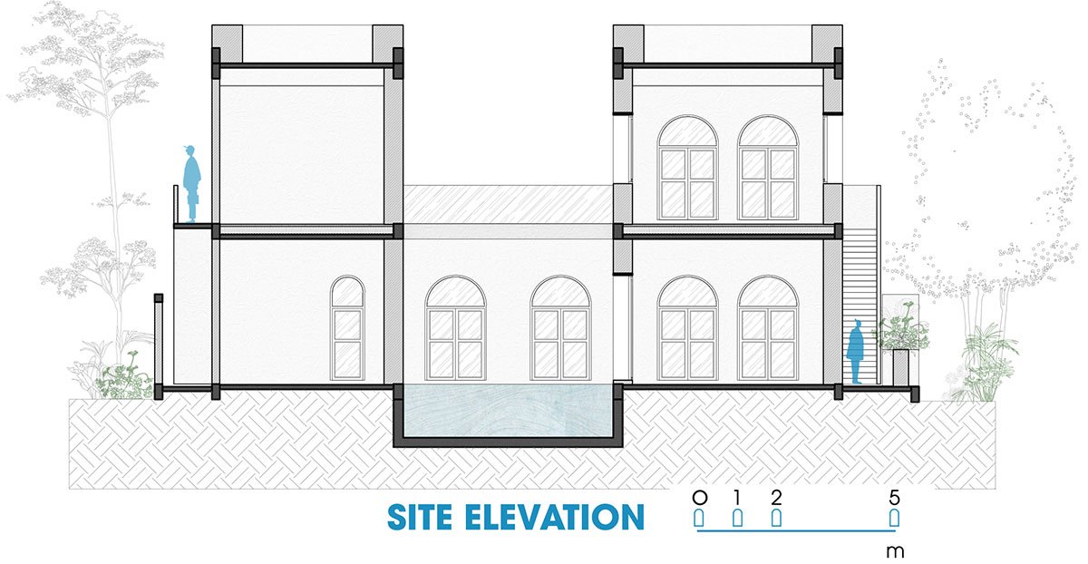 Santo by the sea Villa | Pham Huu Son Architects