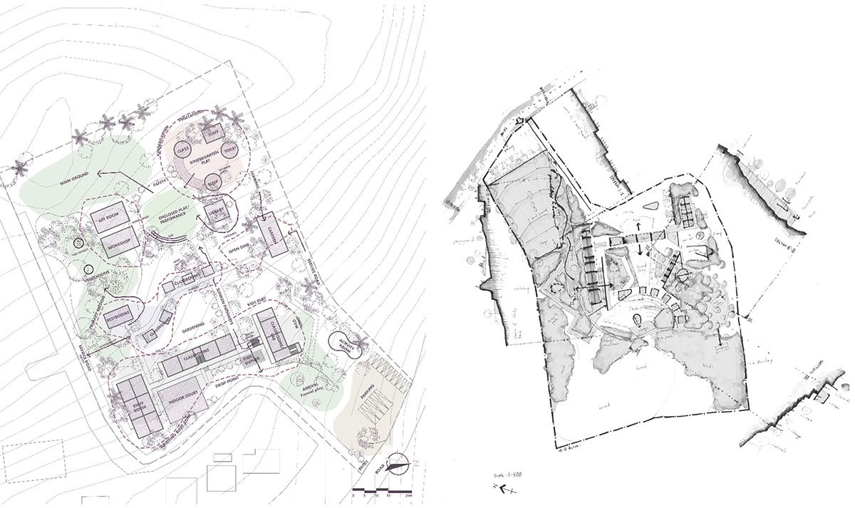 The Art of Playful Learning | Architecture Thesis