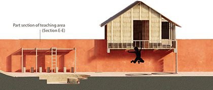 The Art of Playful Learning | Architecture Thesis