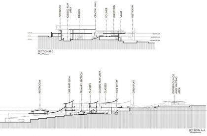 The Art of Playful Learning | Architecture Thesis