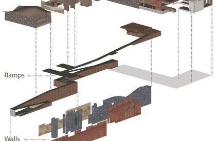 The Art of Playful Learning | Architecture Thesis