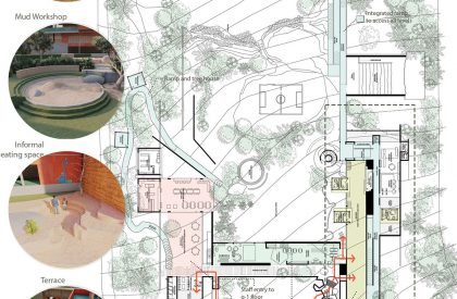 The Art of Playful Learning | Architecture Thesis
