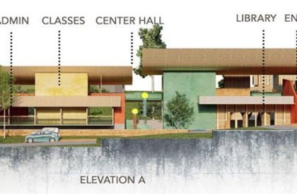 The Art of Playful Learning | Architecture Thesis