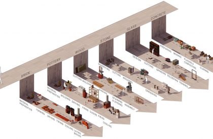 The [Re]Construction Museum | Architecture Thesis on Adaptive Reuse