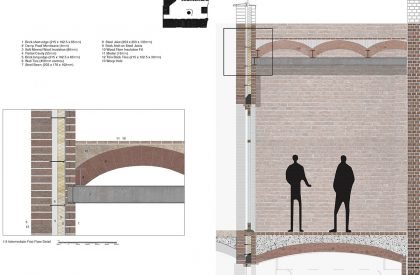 The [Re]Construction Museum | Architecture Thesis on Adaptive Reuse