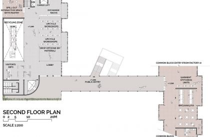 [Re] - Factory : An Alternative to Sweatshops in Fast Fashion | Architecture Thesis