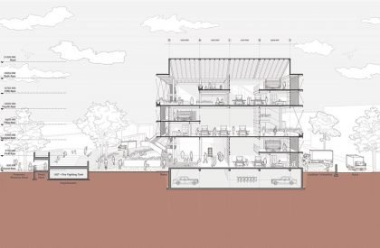 [Re] - Factory : An Alternative to Sweatshops in Fast Fashion | Architecture Thesis