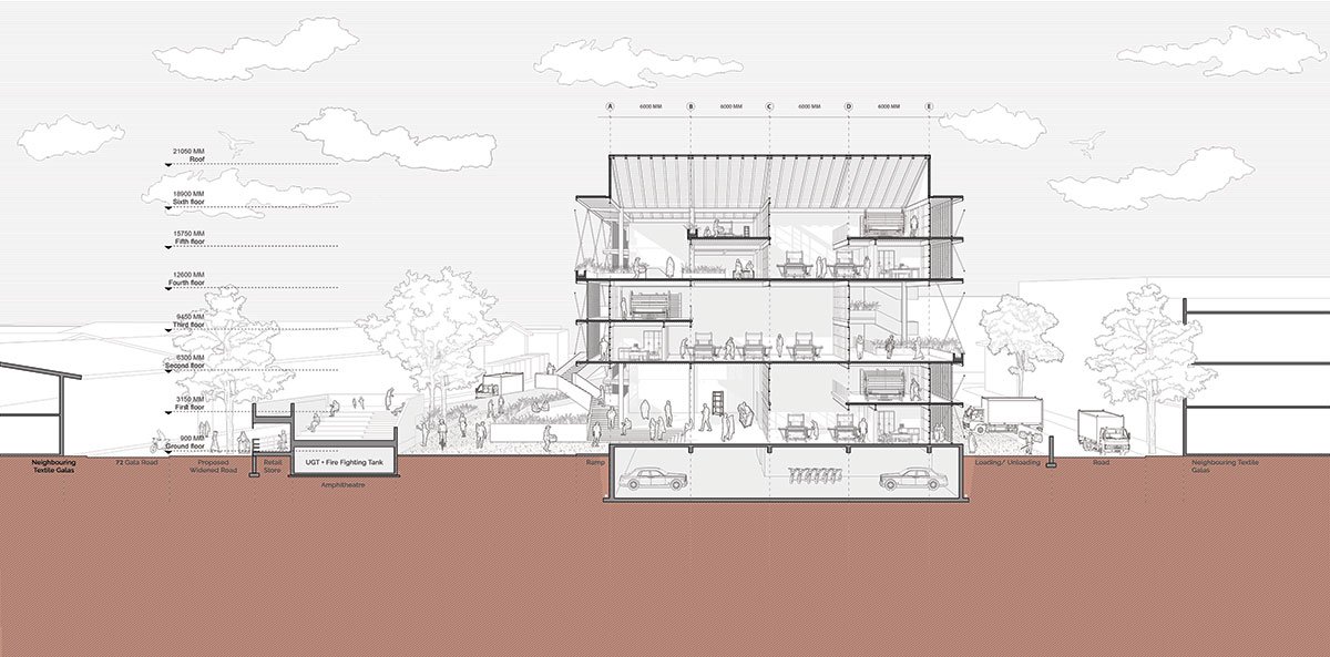 [Re] - Factory : An Alternative to Sweatshops in Fast Fashion | Architecture Thesis