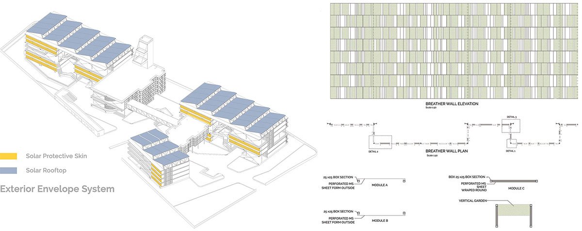 [Re] - Factory : An Alternative to Sweatshops in Fast Fashion | Architecture Thesis